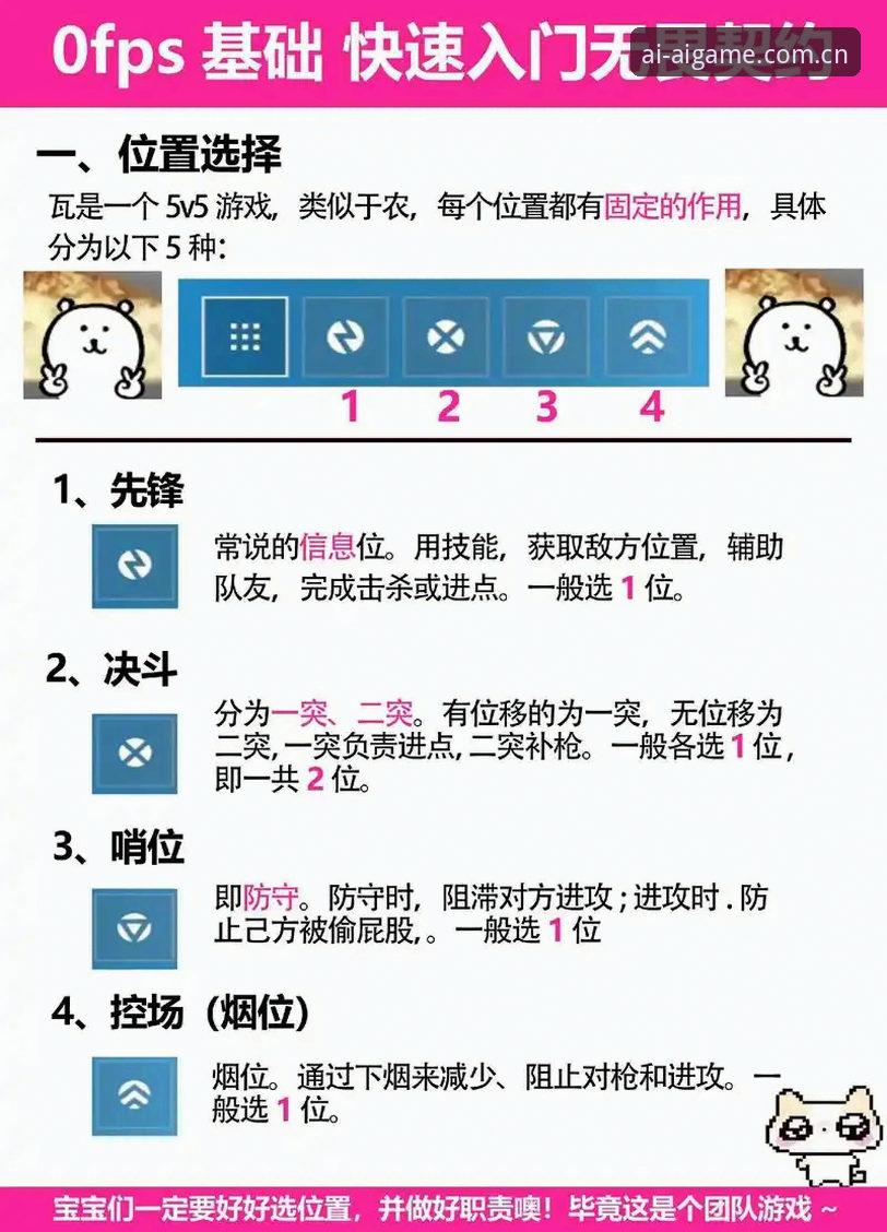 爱游戏平台使用技巧全面解析：从新手到高手的进阶指南
